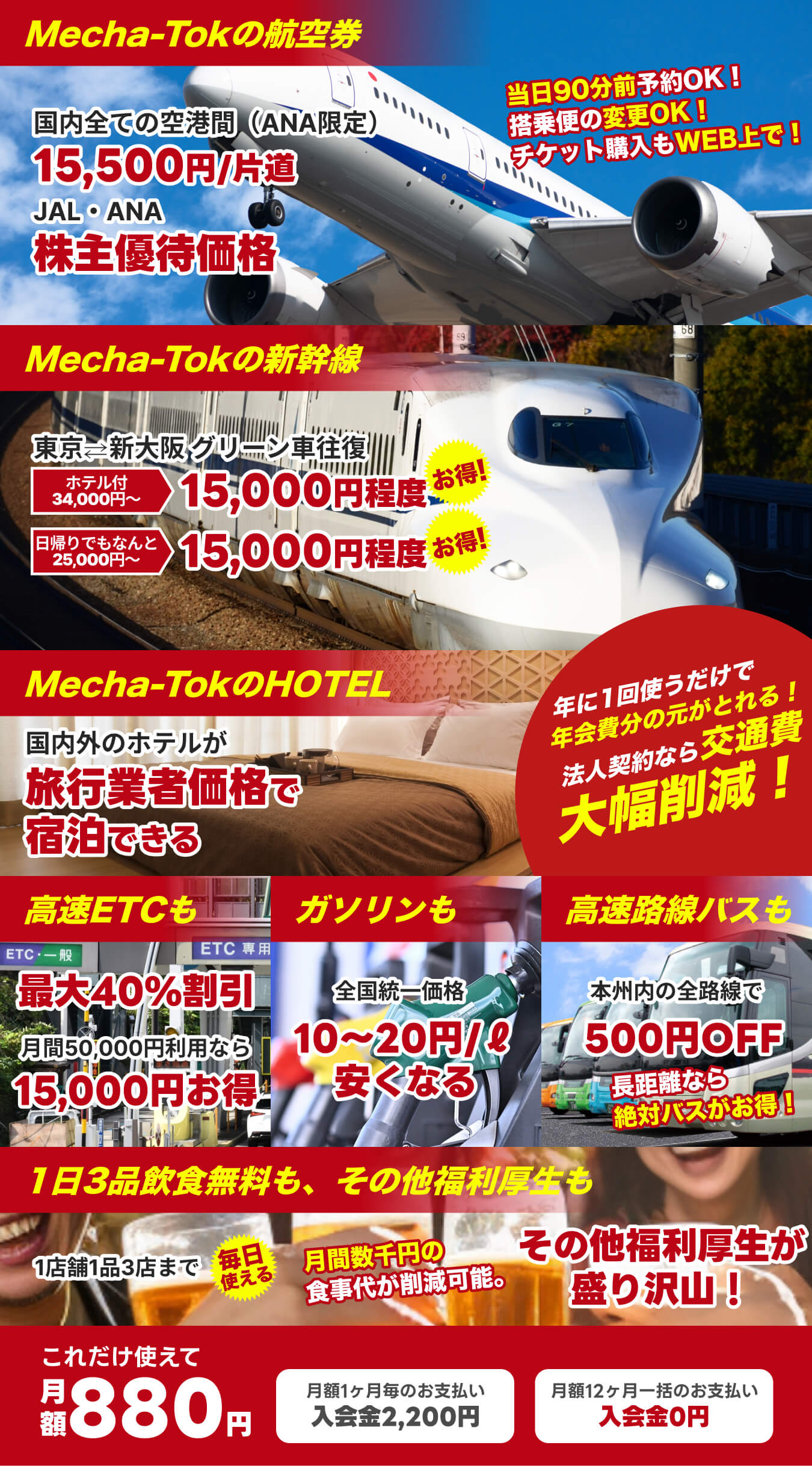 Mecha-Tok（メチャ得）概要のパソコン、タブレット表示用の画像